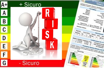 risk sismico