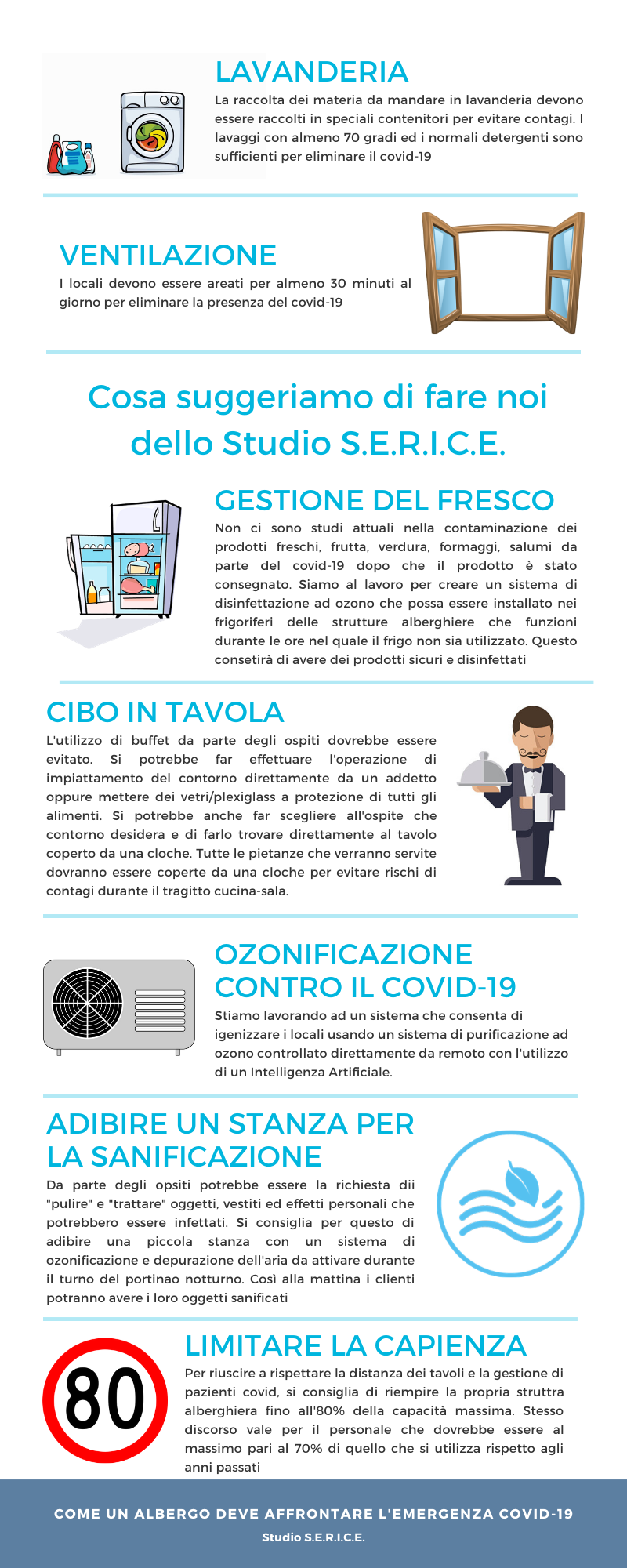 LAVANDERIA La raccolta dei materia da mandare in lavanderia devono essere raccolti in speciali contenitori per evitare contagi. I lavaggi con almeno 70 gradi ed i normali detergenti sono sufficienti per eliminare il covid-19 VENTILAZIONE I locali devono essere areati per almeno 30 minuti al giorno per eliminare la presenza del covid-19 Cosa suggeriamo di fare noi dello Studio S.E.R.I.C.E. GESTIONE DEL FRESCO Non ci sono studi attuali nella contaminazione dei prodotti freschi, frutta, verdura, formaggi, salumi da parte del covid-19 dopo che il prodotto è stato consegnato. Siamo al lavoro per creare un sistema di disinfettazione ad ozono che possa essere installato nei frigoriferi delle strutture alberghiere che funzioni durante le ore nel quale il frigo non sia utilizzato. Questo consetirà di avere dei prodotti sicuri e disinfettati CIBO IN TAVOLA L'utilizzo di buffet da parte degli ospiti dovrebbe essere evitato. Si potrebbe far effettuare l'operazione di impiattamento del contorno direttamente da un addetto oppure mettere dei vetri/plexiglass a protezione di tutti gli alimenti. Si potrebbe anche far scegliere all'ospite che contorno desidera e di farlo trovare direttamente al tavolo coperto da una cloche. Tutte le pietanze che verranno servite dovranno essere coperte da una cloche per evitare rischi di contagi durante il tragitto cucina-sala. OZONIFICAZIONE CONTRO IL COVID-19 Stiamo lavorando ad un sistema che consenta di igenizzare i locali usando un sistema di purificazione ad ozono controllato direttamente da remoto con l'utilizzo di un Intelligenza Artificiale. ADIBIRE UN STANZA PER LA SANIFICAZIONE Da parte degli opsiti potrebbe essere la richiesta dii "pulire" e "trattare" oggetti, vestiti ed effetti personali che potrebbero essere infettati. Si consiglia per questo di adibire una piccola stanza con un sistema di ozonificazione e depurazione dell'aria da attivare durante il turno del portinao notturno. Così alla mattina i clienti potranno avere i loro oggetti sanificati LIMITARE LA CAPIENZA Per riuscire a rispettare la distanza dei tavoli e la gestione di pazienti covid, si consiglia di riempire la propria struttra alberghiera fino all'80% della capacità massima. Stesso discorso vale per il personale che dovrebbe essere al massimo pari al 70% di quello che si utilizza rispetto agli anni passati COME UN ALBERGO DEVE AFFRONTARE L'EMERGENZA COVID-19 Studio S.E.R.I.C.E.